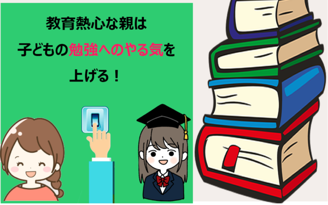 parents' involvement and children motivation