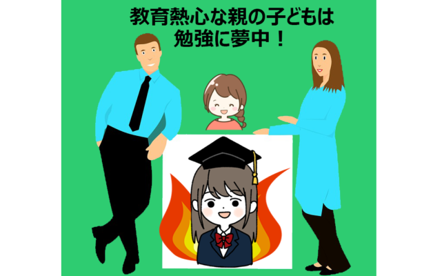 engagement and self-efficacy