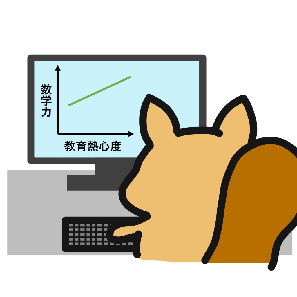 数学力と教育熱心度の相関関係