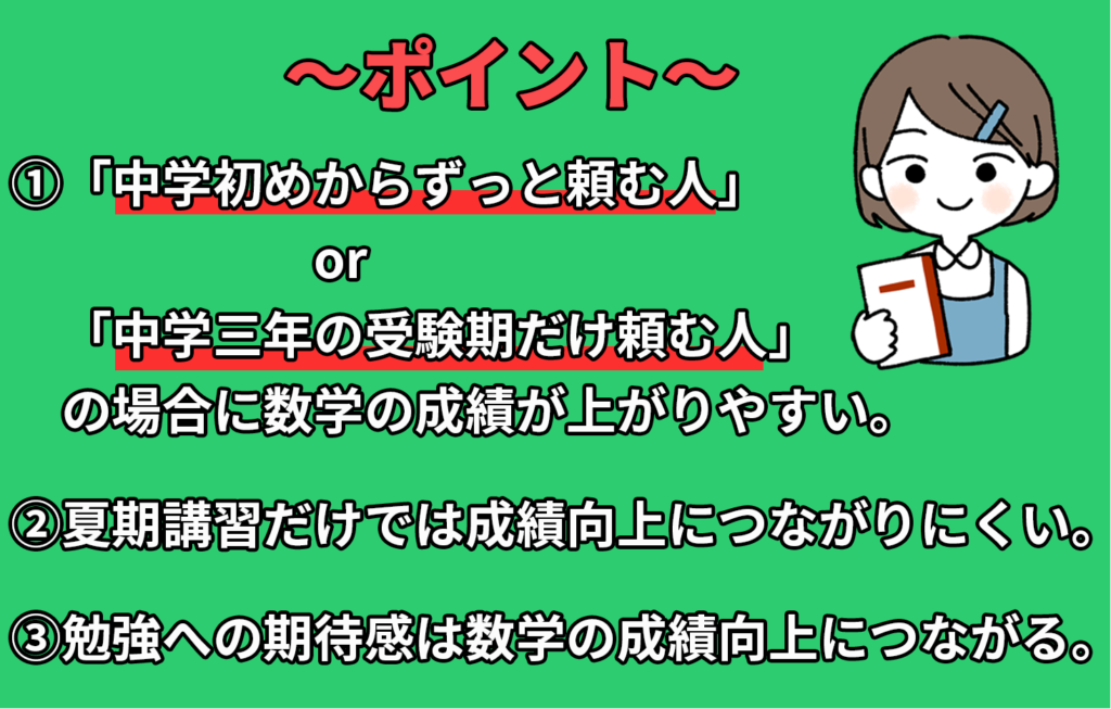 家庭教師を頼むタイミングと数学の成績との関係性