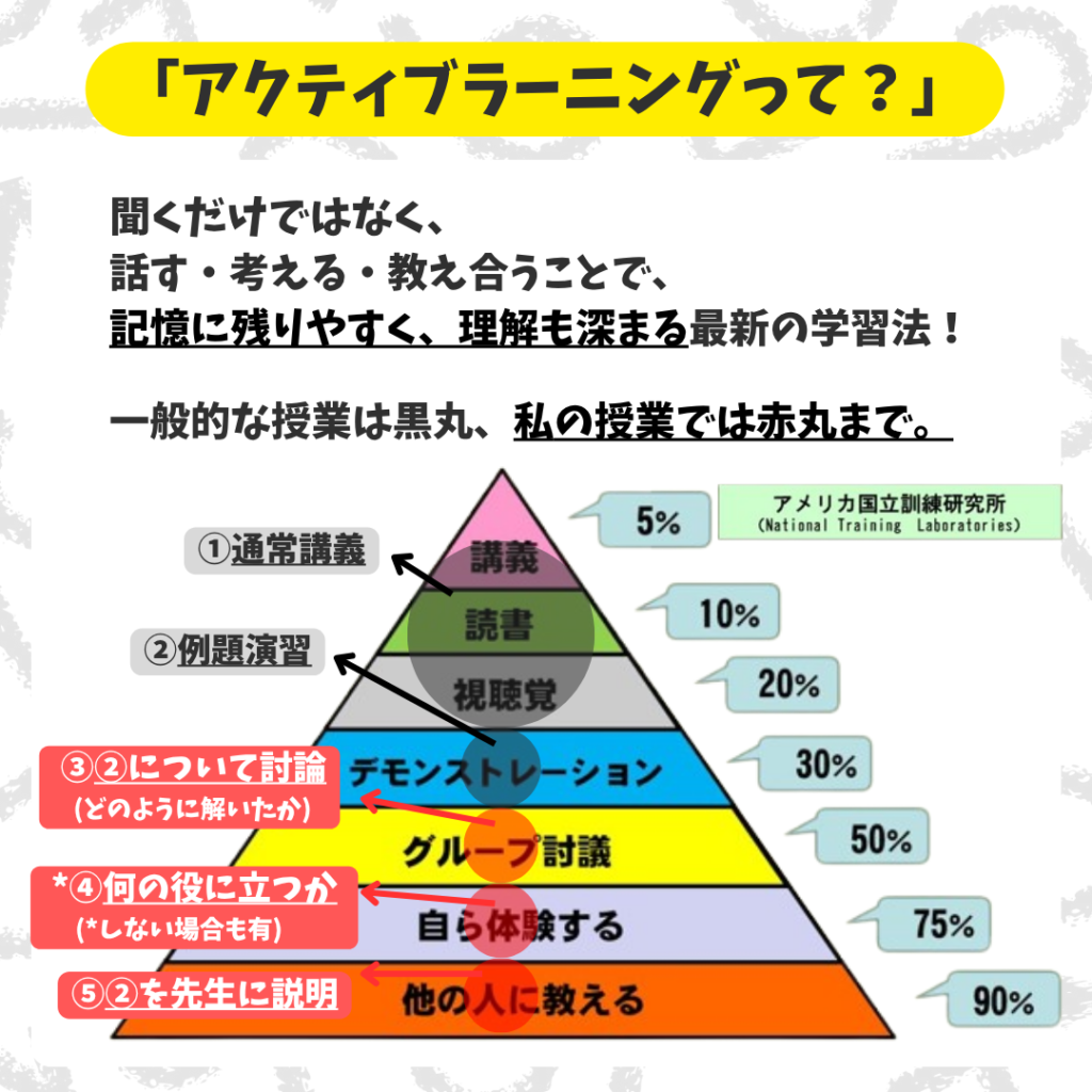 高槻　無料　塾　家庭教師